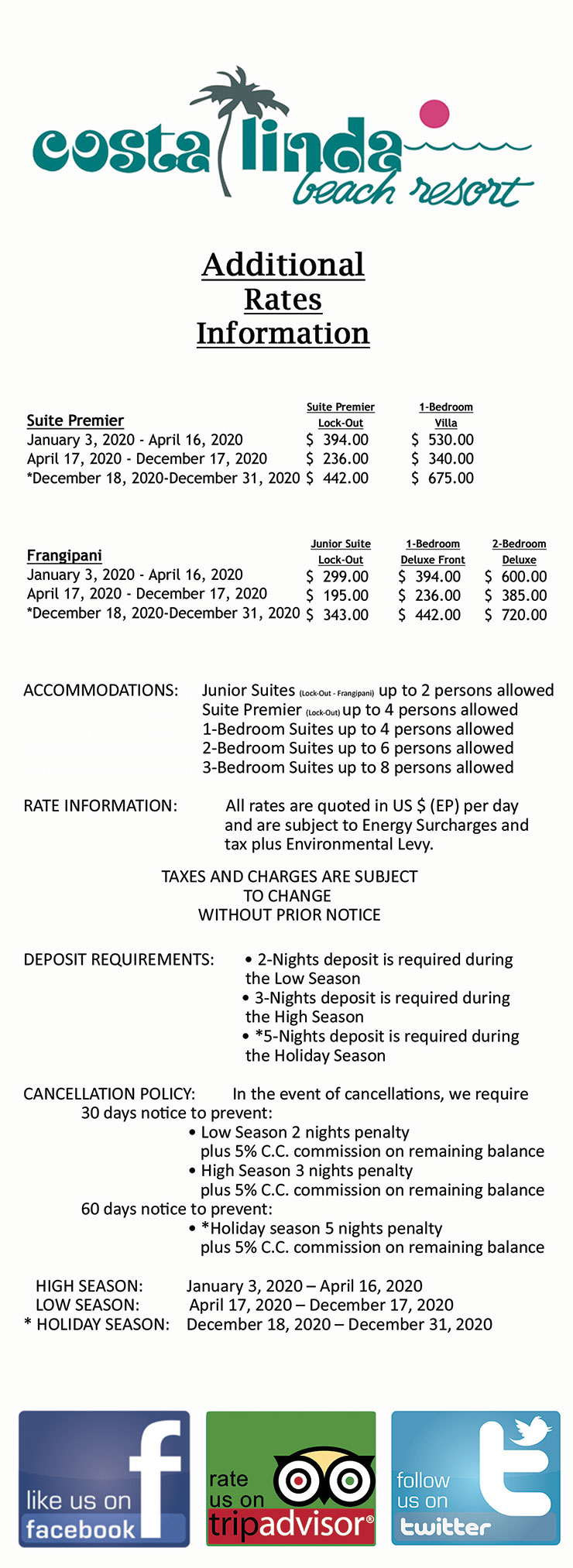 rate-sheet